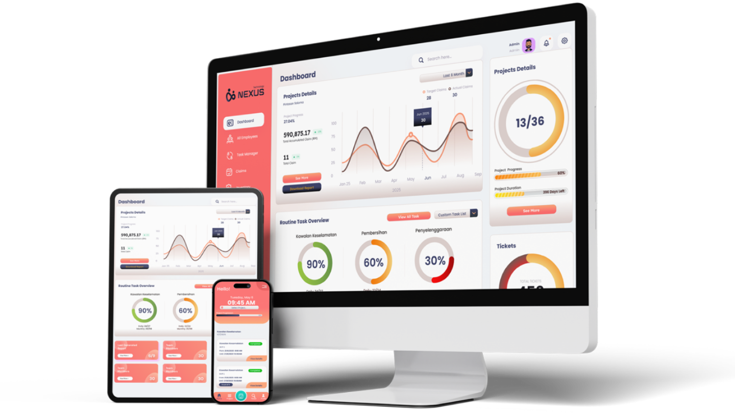 Factory Operations & Maintenance Software | Nexus ICMMS Malaysia